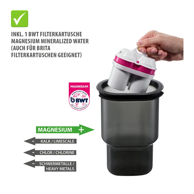 -GEFU- "PULARIS" Filterkartuschen 2 Stück