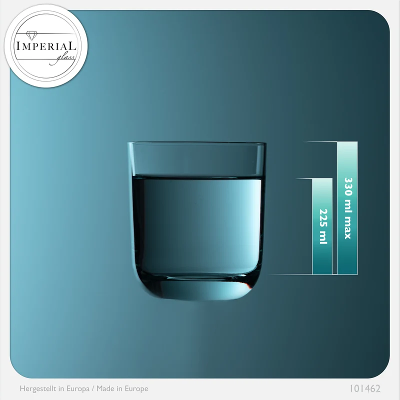 IMPERIAL glass Trinkgläser aus Glas 225ml (max.330ml) Set 12-Teilig