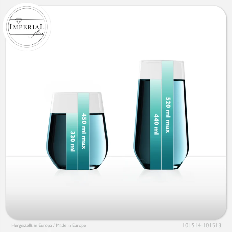 IMPERIAL glass Trinkgläser aus Glas 450ml & 520ml Set 12-Teilig