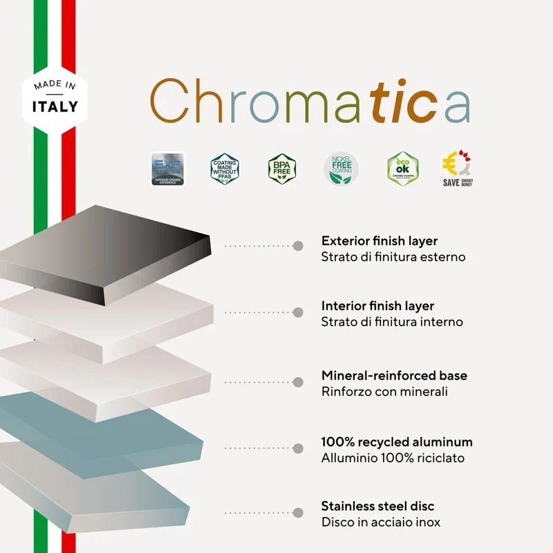 Sambonet Chromatica Batteria 6 pezzi