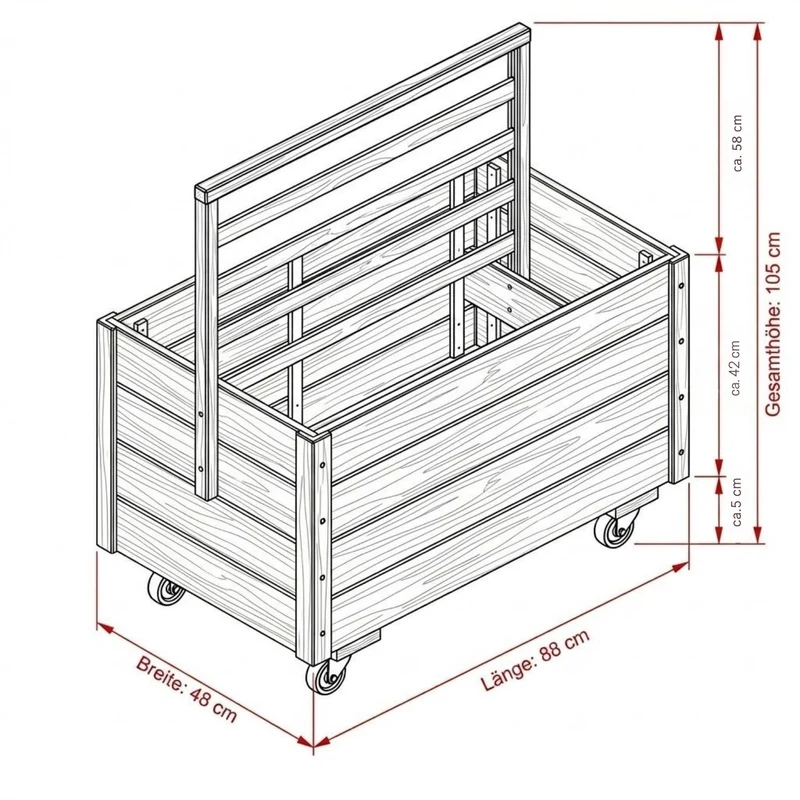 Pflanzkasten 'Basic' | mit Rollen | L 88 x B 48 x H 47 cm | Nadelholz fungizidbehandelt | Beschläge feuerverzinkt | schwarz lackiert | Made in Europe