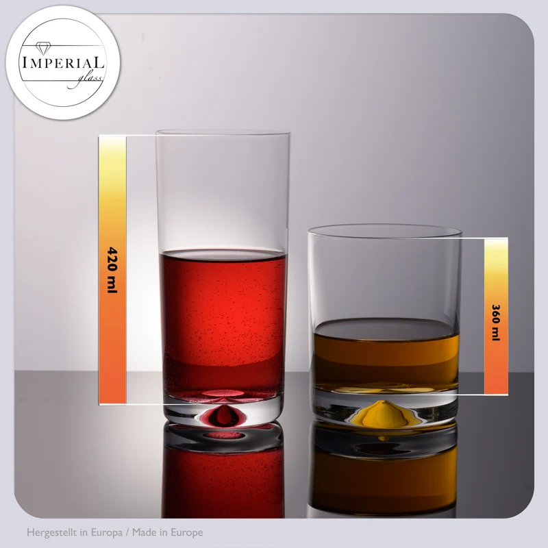 IMPERIAL glass Trinkgläser Set 12-teilig 420ml & 360ml bleifreies Crystalline Glas spülmaschinenfest
