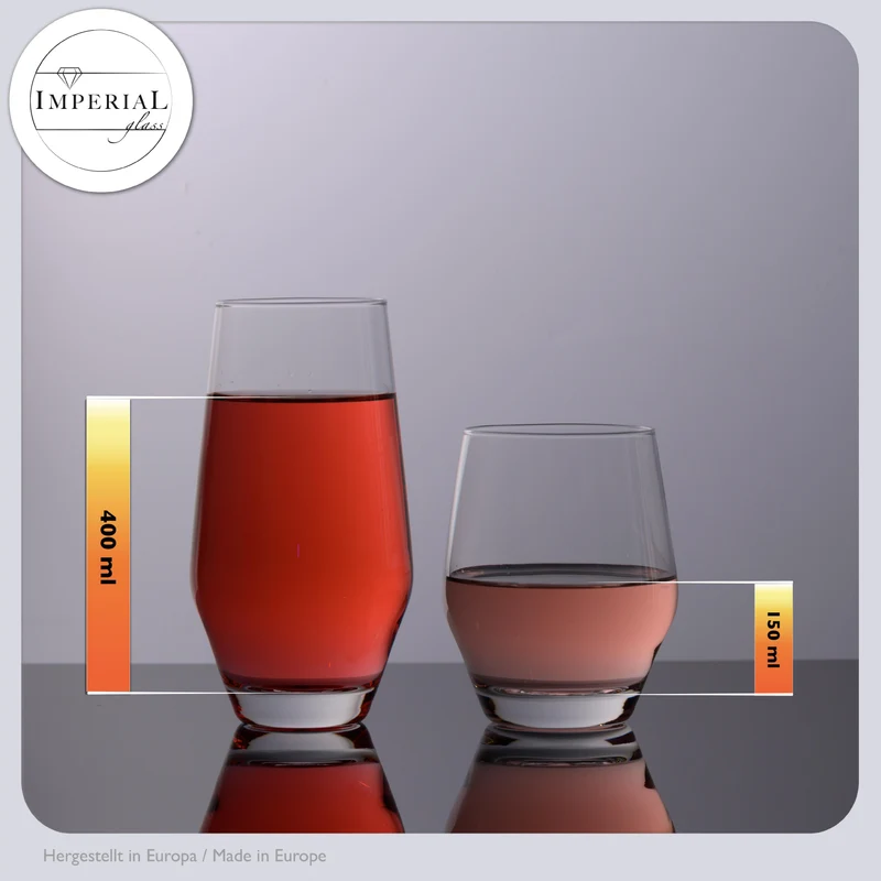 IMPERIAL Trinkgläser 400ml & 520ml 12er Set aus Crystalline Glas Serie "Rom" spülmaschinenfest