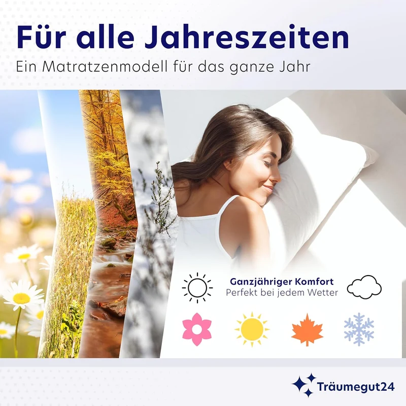 Träumegut24 AquaFlex 7-Zonen Kaltschaummatratze | Ergonomisch, Hypoallergen, Abnehmbarer Bezug, Oeko-TEX®h