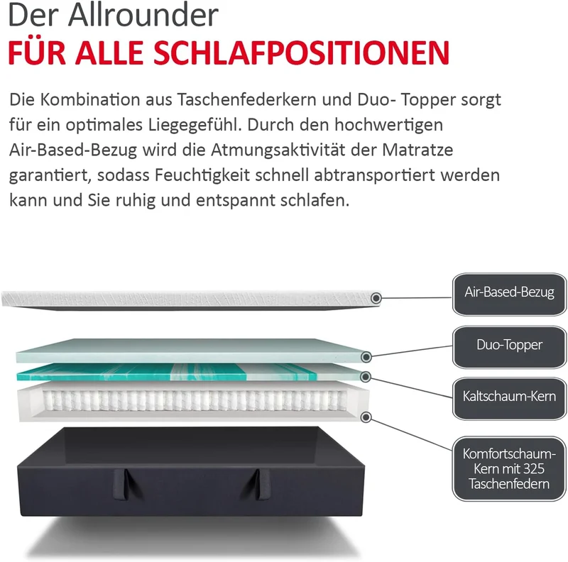 Matratzen Concord Taschenfederkernmatratze mit Duo Topper, Kaltschaum, Öko-Tex, atmungsaktivh
