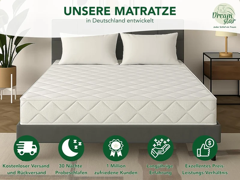 DREAMSTAR Ergo Flex Duo 7-Zonen Kaltschaummatratze, Ergonomisch, Hypoallergen, Abnehmbarer Bezugh