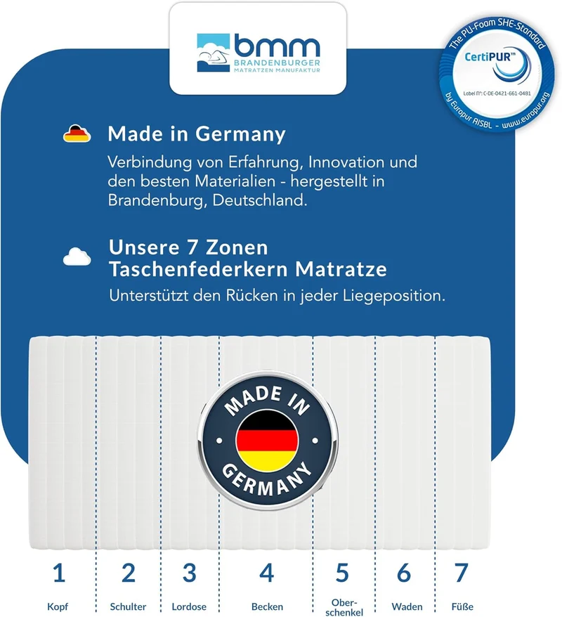 BMM Ortho Medic Taschenfederkernmatratze – 7 Zonen, H3, Öko-Tex, Ergonomisch, 21 cm Höheh