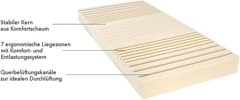 Matratzen Concord Sleepsy Leron Matratze 90x200 cm Komfortschaum 7-Zonen H2 Öko-Texh