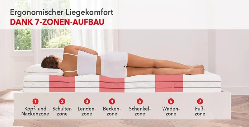 Matratzen Concord Sleepsy Leron Matratze 90x200 cm Komfortschaum 7-Zonen H2 Öko-Texh
