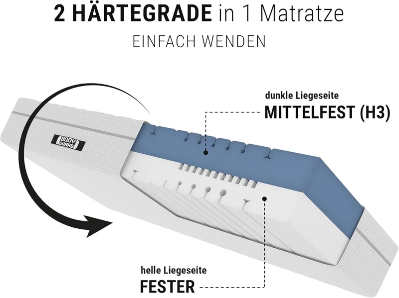 Bodyguard Bett1 Boxspring Matratze – 2in1 Liegehärten, Ergonomisch, QXSchaum, Oeko-TEX®, Made in Germanyh