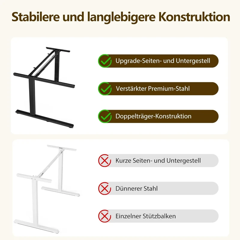Acrolix Eckschreibtisch elektrisch höhenverstellbar – L-Form, ergonomisch, stabilh