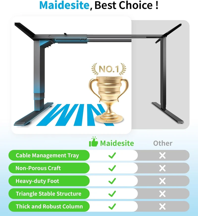 MAIDeSITe T2 Pro Plus Höhenverstellbarer Schreibtisch elektrisch mit Dual-Motor, 4 Memory-Steuerung, Sitz-Steh-Erinnerung, 100–220 cm Tischplatteh