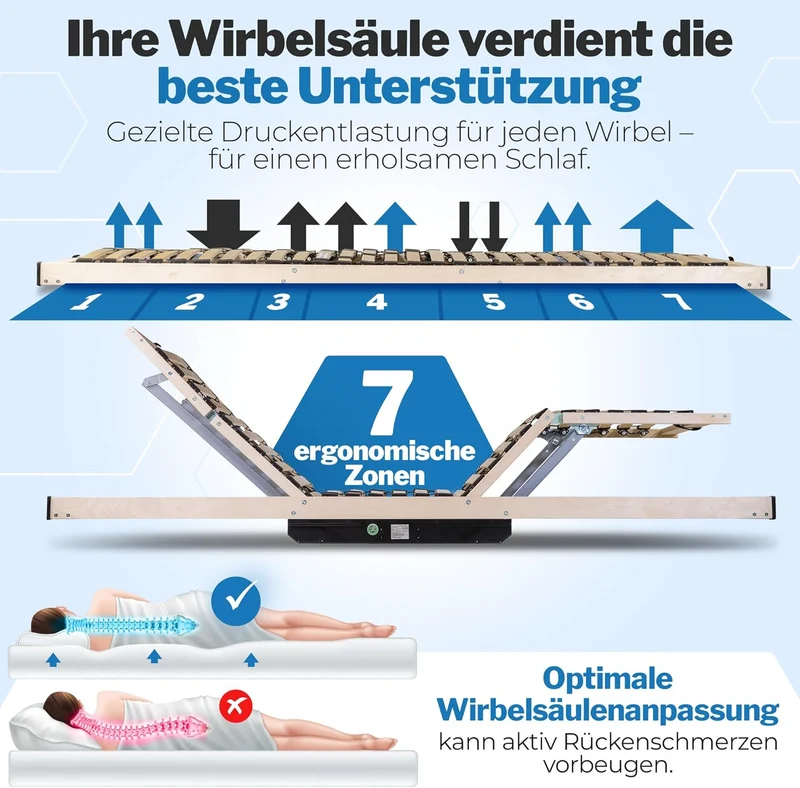 RehaSleep Komfort Lattenrost elektrisch verstellbar, Birkenholz, Made in Germanyh