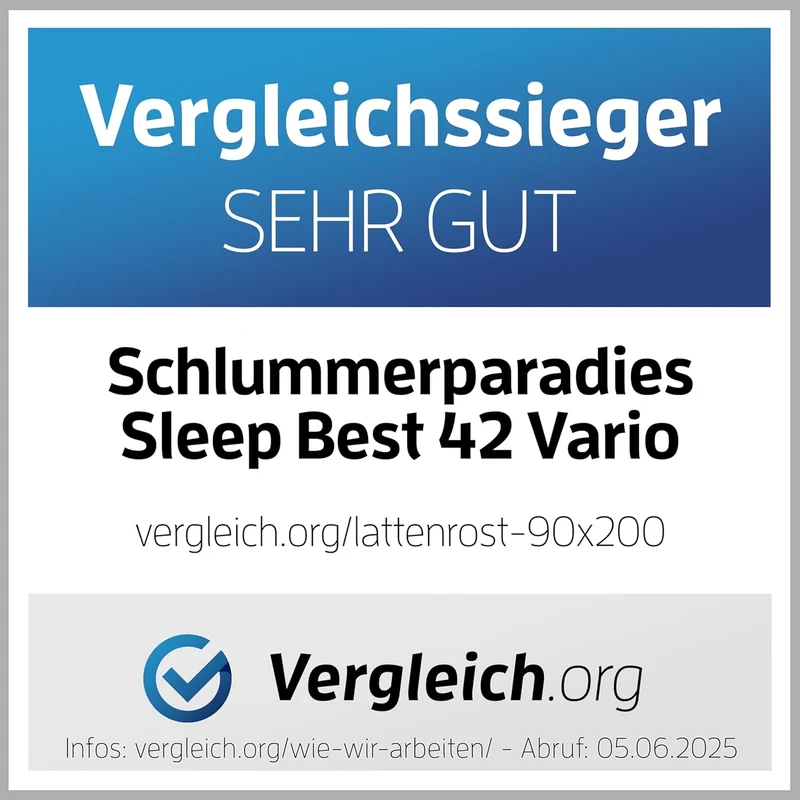 Schlummerparadies Lattenrost aus Buche – 7-Zonen, verstellbarh