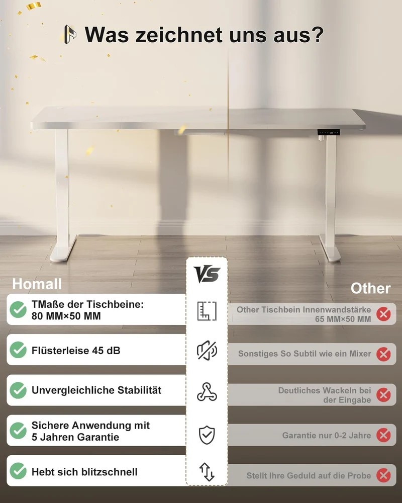 Homall höhenverstellbarer Schreibtisch elektrisch – Rechteck, USB, ergonomischh