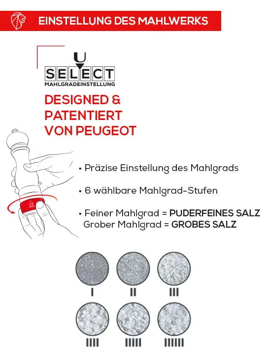 Salzmühle 30cm weiß Paris