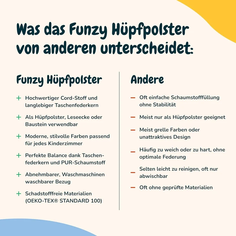 Funzy Hüpfpolster für Kinder 85x65x21 cm, Hüpfmatratze mit Taschenfederkern, Cord-Bezug Waschbar, Schadstofffrei, Motorik-Spielkissen, Cord Koala Grauh
