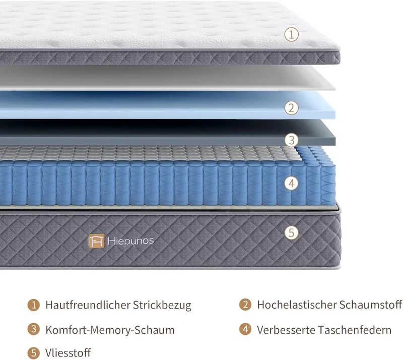 Hiepunos Taschenfederkernmatratze – 7-Zonen Hybridmatratze H4, orthopädisch, atmungsaktiv, 22 cmh