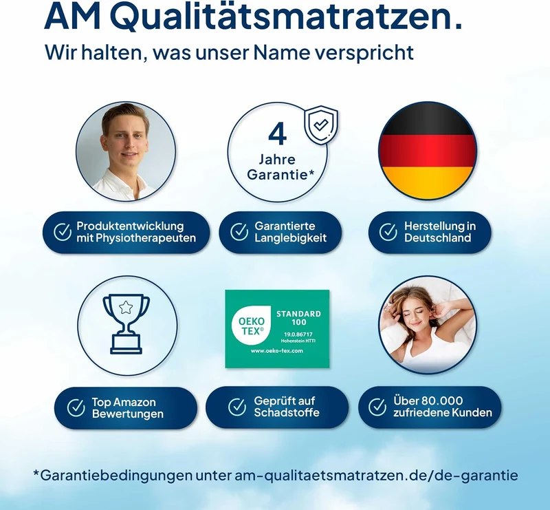AM Qualitätsmatratzen Gelschaum-Topper – Memory-Schaum, Atmungsaktiv, Lyocell Bezug, Antirutschh