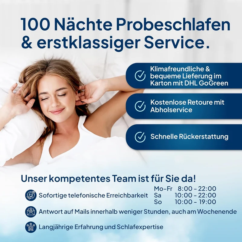 AM Qualitätsmatratzen Gelschaum-Topper – Memory-Schaum, Atmungsaktiv, Lyocell Bezug, Antirutschh