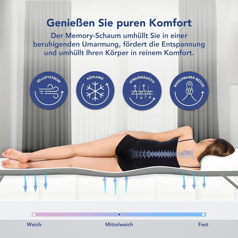 MKS Gel-Topper mit Memory-Schaum – 7 cm Matratzentopper, H2/H3, 3D-Luftstrom, Bambusbezugh