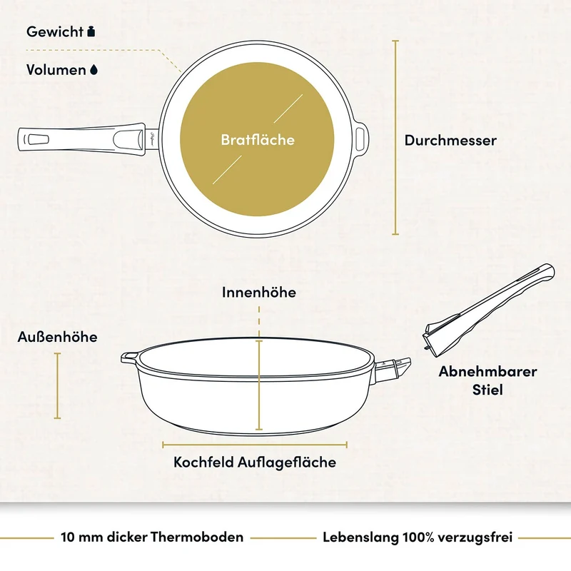 Hochrandpfanne Ø 20-28 cm I Deckel optional