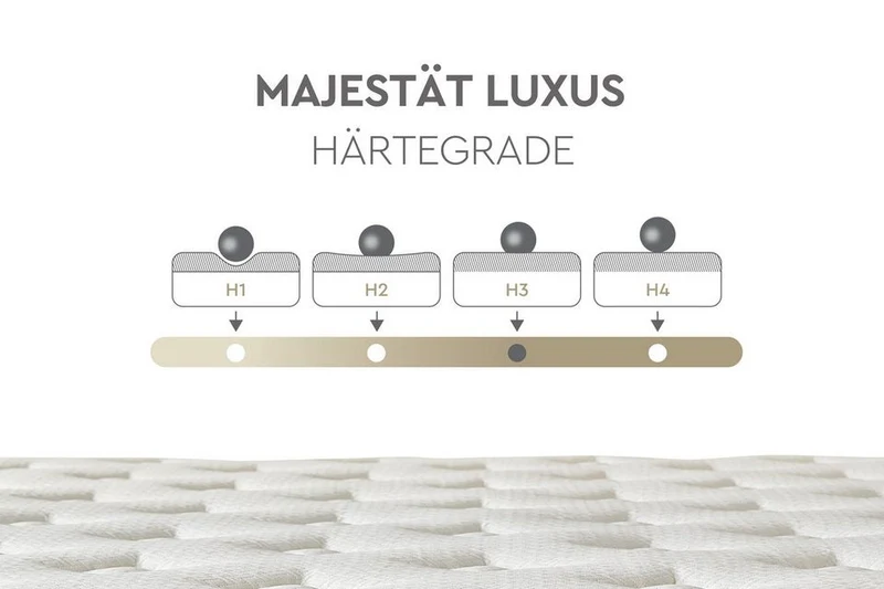 Yatas Bedding Majestät Bonnellfederkernmatratze 30 cm H3 – Ergonomisch, Wendbar, OEKO-TEXh
