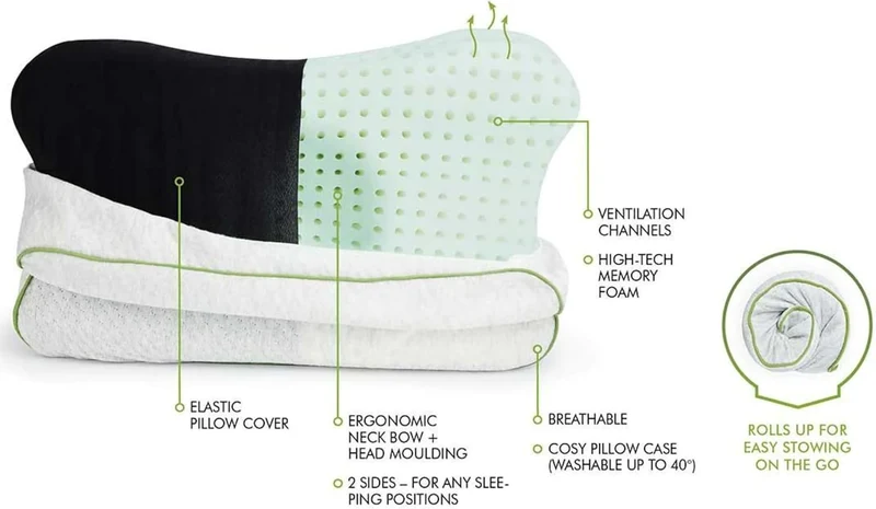 BLACKROLL Recovery Orthopädisches Nackenkissen – Memory Foam, Ergonomisch, Made in Germanyh