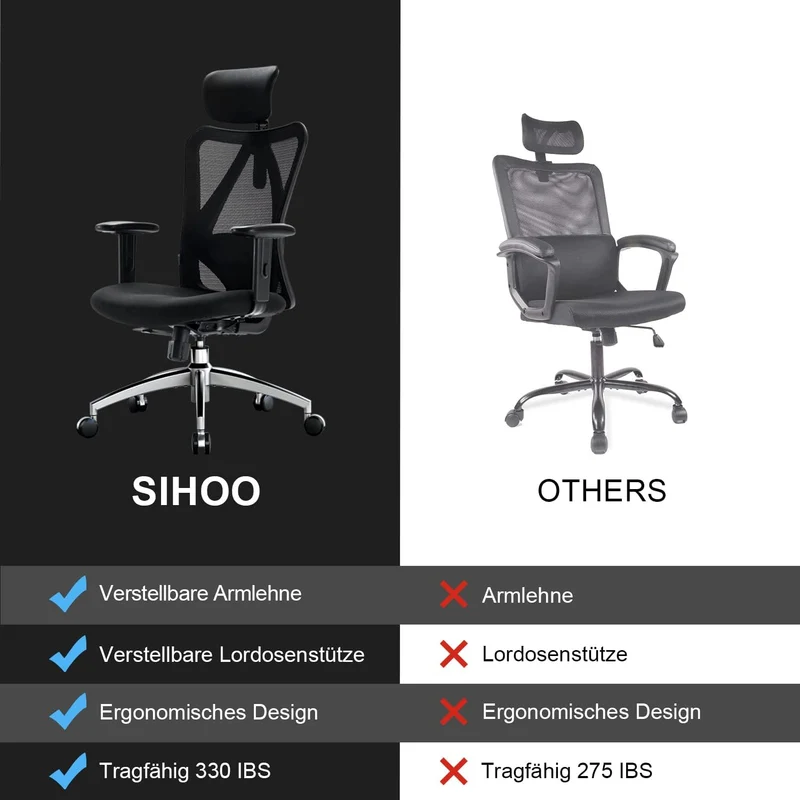 SIHOO Ergonomischer Bürostuhl – Verstellbare Lendenstütze, Kopfstütze, Wippfunktion, Belastbar bis 150 kgh