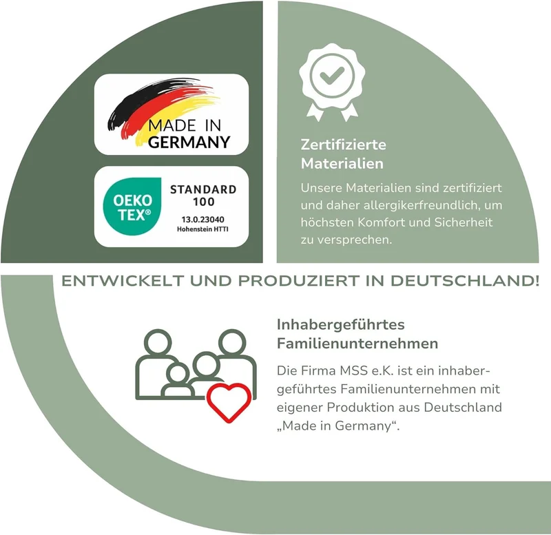 MSS e.K. 7-Zonen Taschenfederkernmatratze, Orthopädisch, Öko-Tex, Ergonomisch, Komfortschaumh