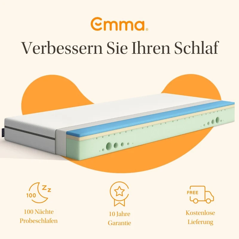 Emma One Kaltschaummatratze – mittelhart, 3-Zonen, atmungsaktiv, waschbarer Bezugh