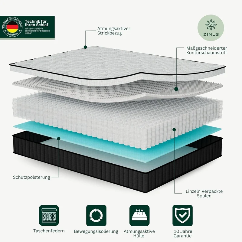 Zinus Taschenfederkernmatratze 25 cm Höhe, mittlerer Härtegrad, Komfortschaumh
