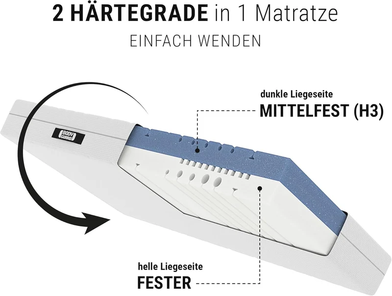 Bodyguard bett1 Matratze 2in1 QX-Schaum, 2 Härtegrade, abnehmbarer Bezugh