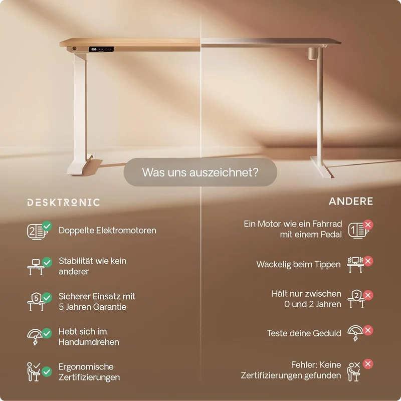 Desktronic HomeOne Elektrisch Höhenverstellbarer Schreibtisch, USB-Anschlüsse, Ergonomischh