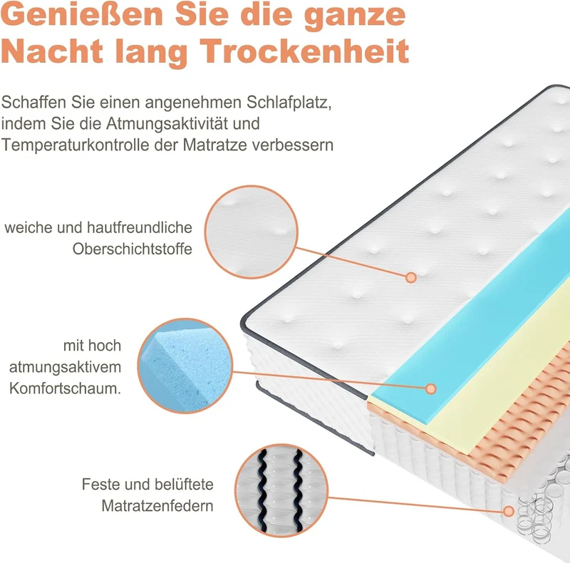 Sleremind Taschenfederkern Matratze - 7 Zonen, H3 mittelfest, Komfortschaumh
