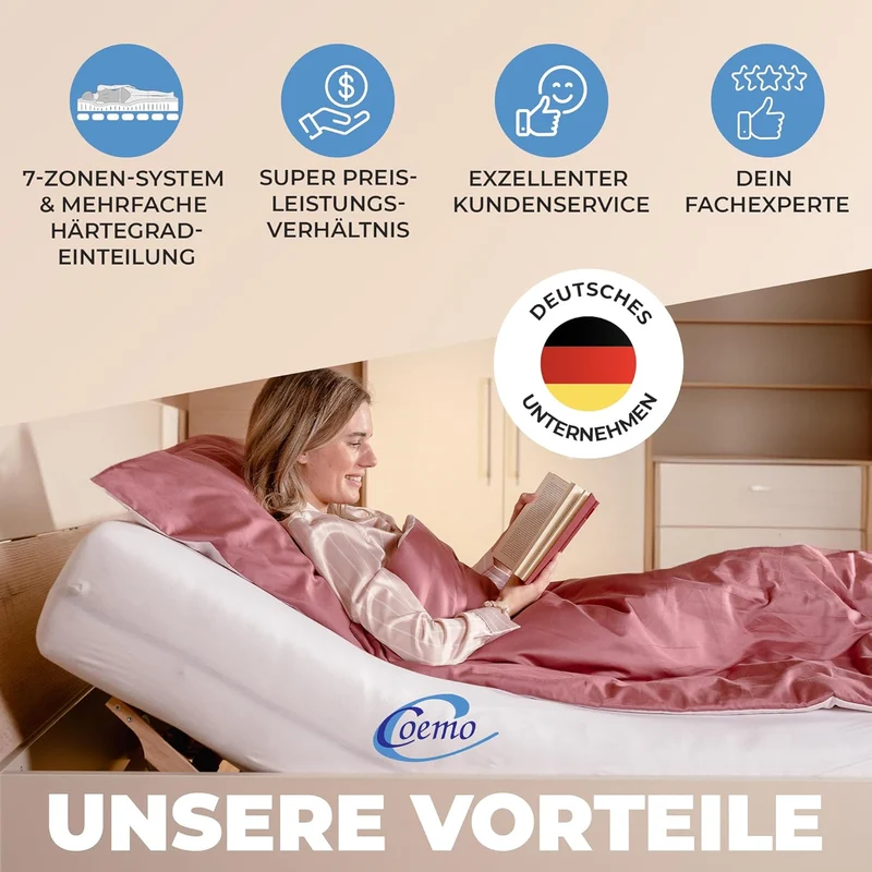 Coemo 7-Zonen Lattenrost - verstellbarer Kopfteil, Holzrahmen, Buche, ergonomischh