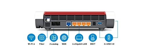 FRITZ!Box 5590 Fiber – Glasfaser-Router mit Wi-Fi 6, Mesh & 2.5-Gigabit-LAN