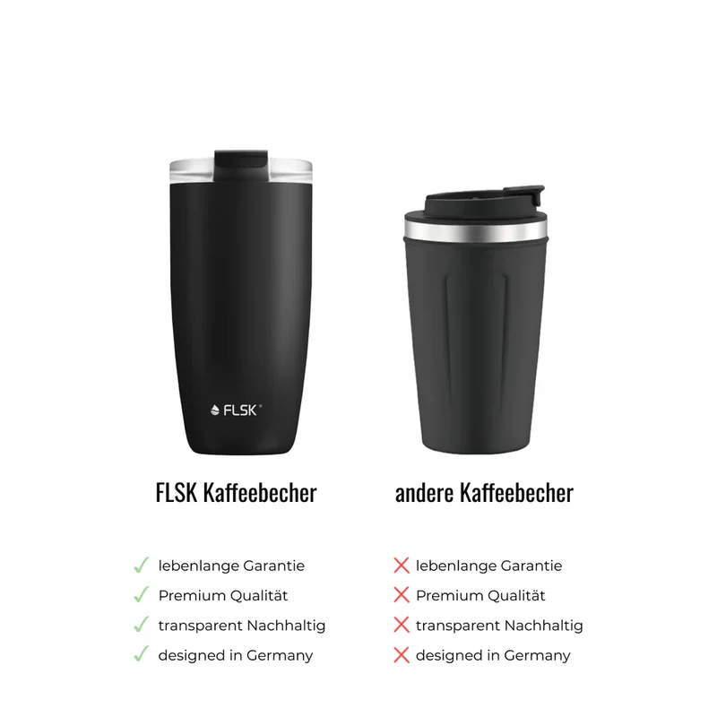 Kaffeebecher CUP 0,5l Olive To-Go / Cup