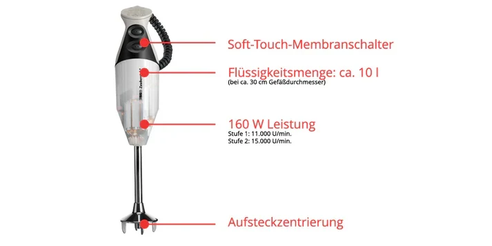ESGE-Zauberstab M160G Gourmet